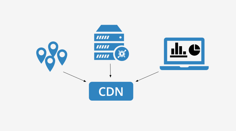 Nedir Bu CDN?